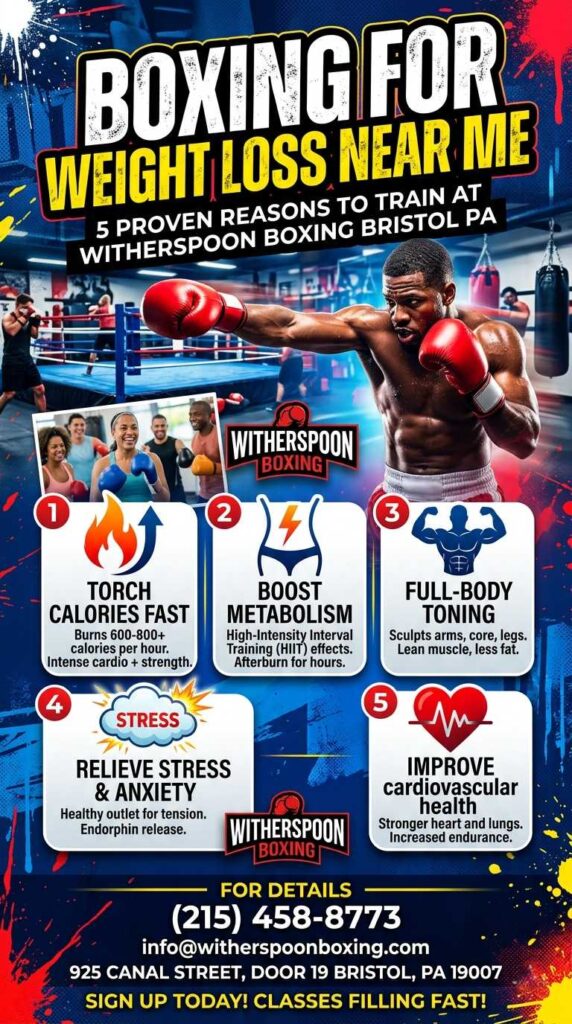 Boxing for Weight Loss Near Me
