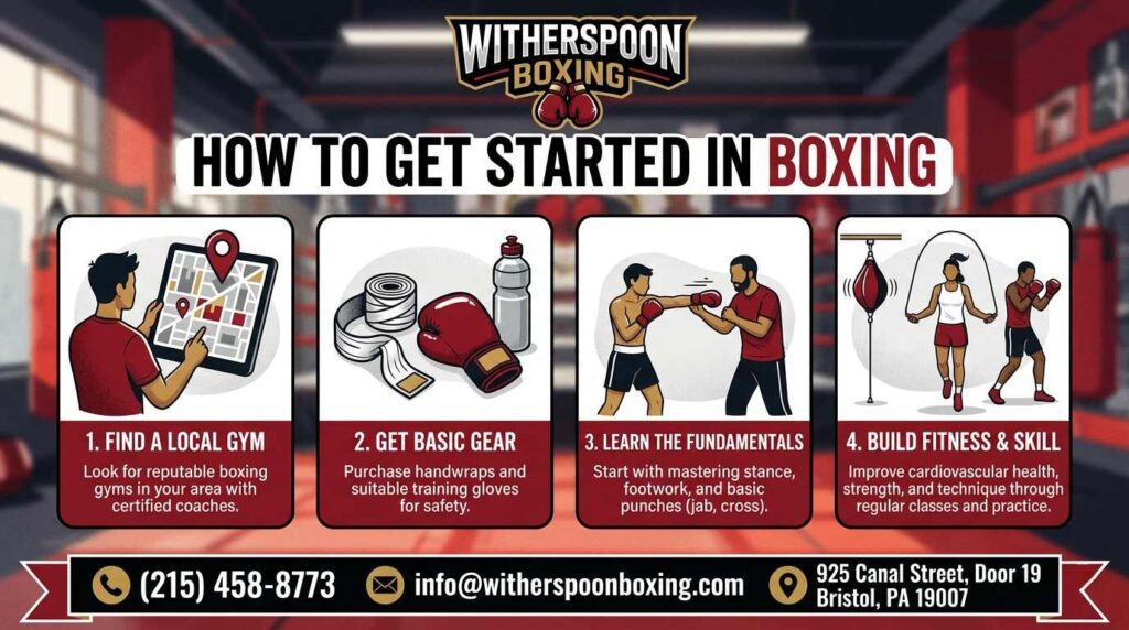 How to Get Started in Boxing