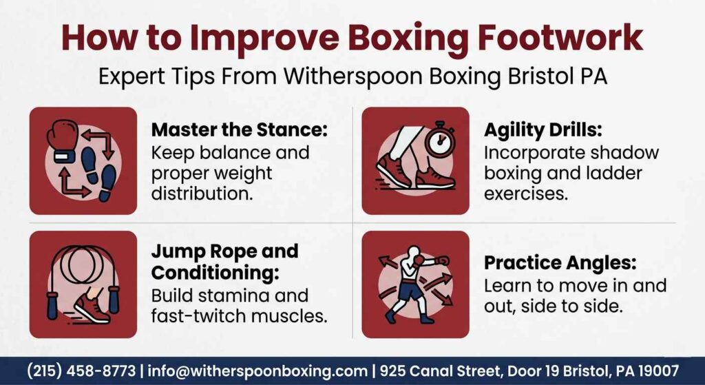 How to Improve Boxing Footwork